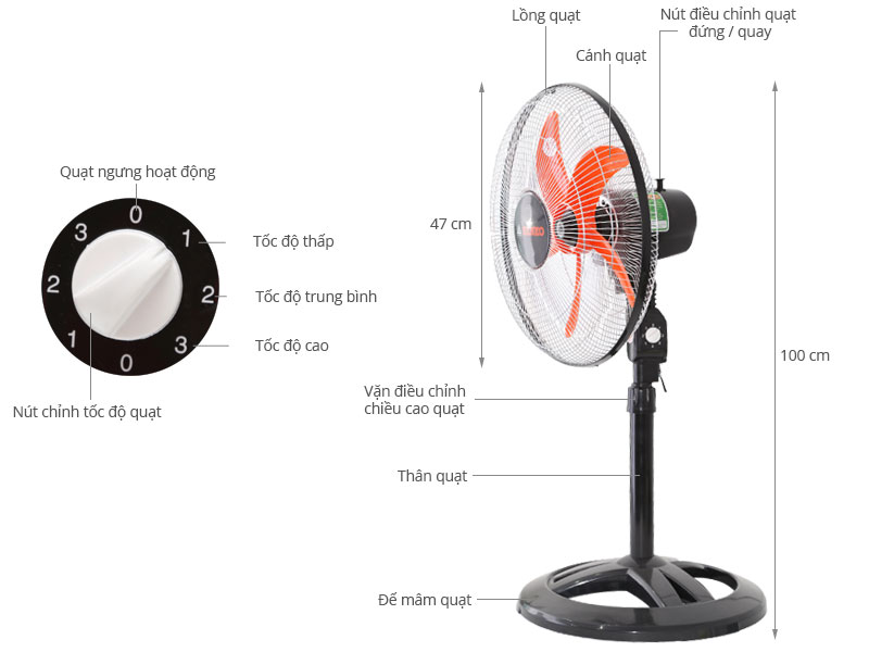 Thông số kỹ thuật Quạt lửng Senko LTS106A