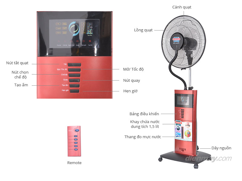 Quạt phun sương Sunhouse SHD 7817