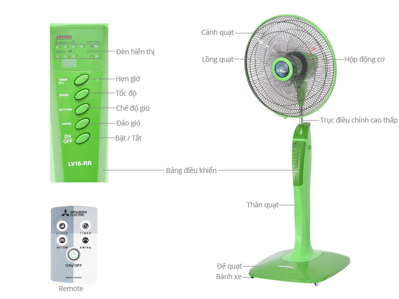 Quạt đứng Mitsubishi LV 16-RR-CY