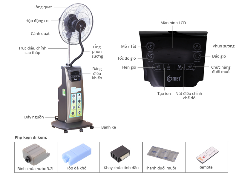 Quạt phun sương Comet CM8816