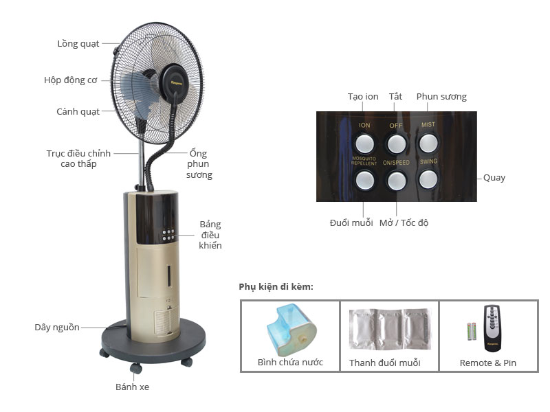 Quạt phun sương Kangaroo KG50S