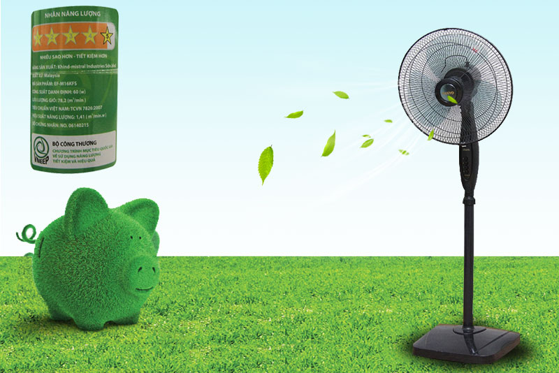 Quạt đứng Sanyo EF-M16KFS