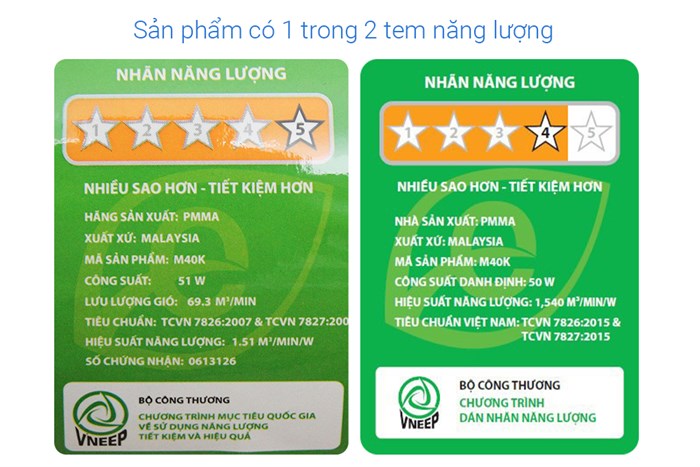 Quạt đứng KDK 3 cánh M40K GY 50W Màu Xám