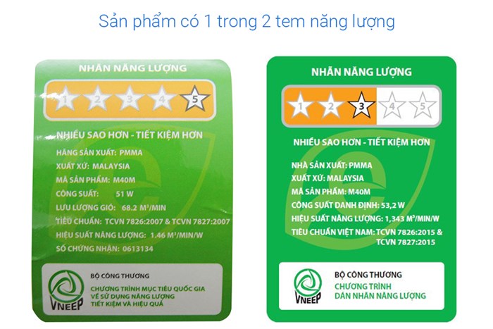 Quạt treo tường KDK 3 cánh M40M 51W Màu Đen