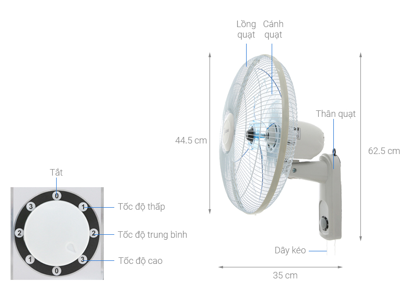 Thông số kỹ thuật Quạt treo Midea FW40-15VF