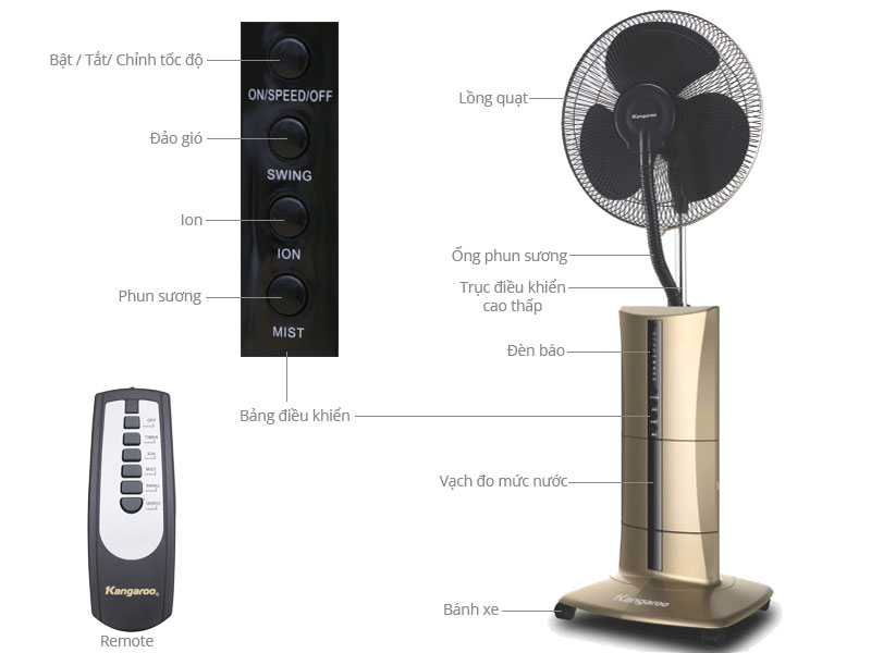 Quạt phun sương Kangaroo KG208