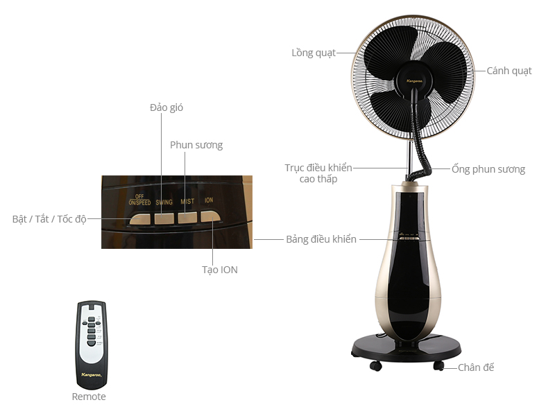 Quạt phun sương Kangaroo KG558