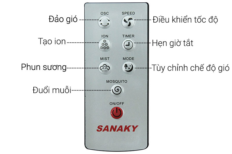 Quạt phun sương Sanaky SNK999HY Quạt phun sương Sanaky SNK999HY