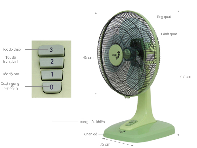 Quạt bàn Asia B16017 Xanh lá