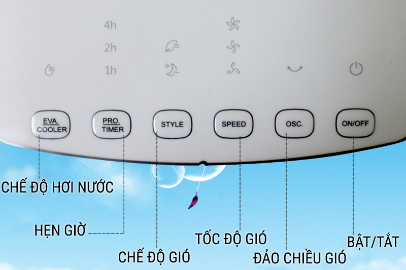 Quạt điều hòa Midea AC120-16AR