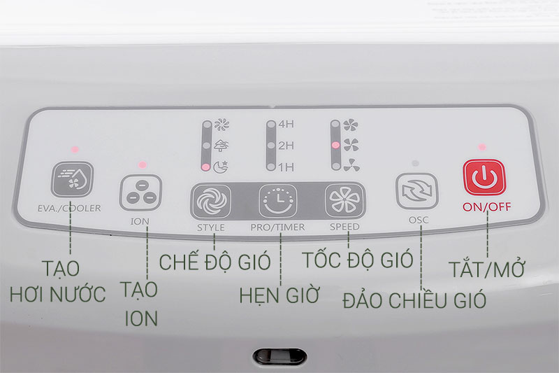 Quạt điều hòa Midea AC120-15F