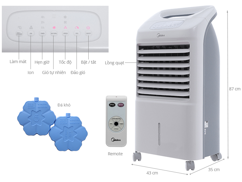 Thông số kỹ thuật Quạt điều hòa Midea AC100-U