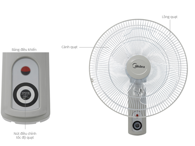 Thông số kỹ thuật Quạt treo Midea FW40-15VFR