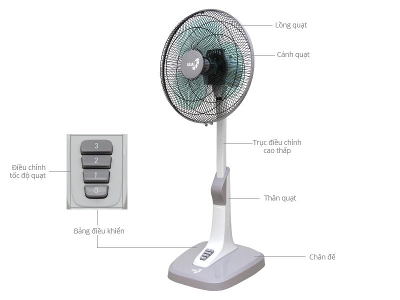 Quạt lửng Asia A16017 Xám