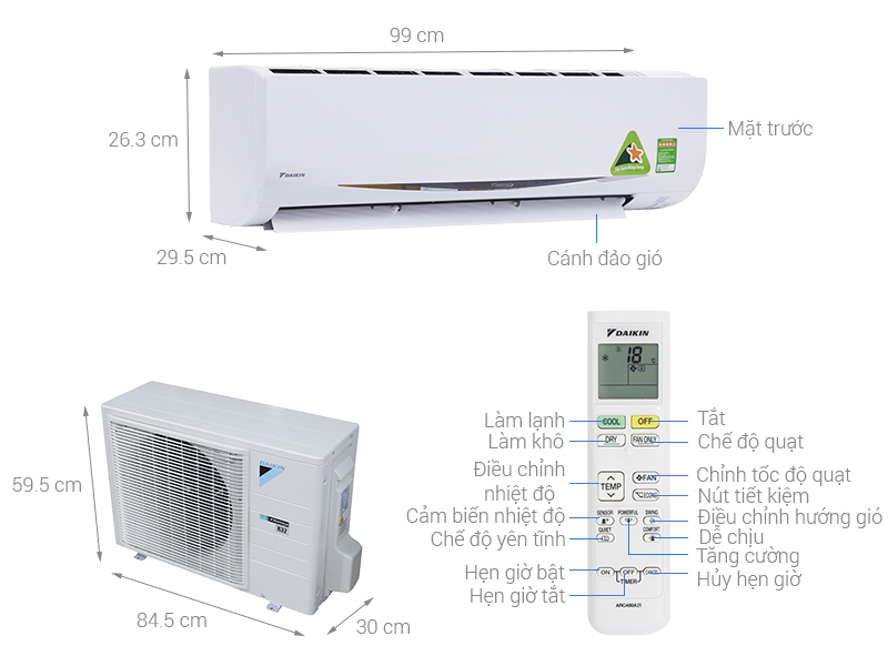 Thông số kỹ thuật Máy lạnh Daikin Inverter 2 HP FTKC50RVMV