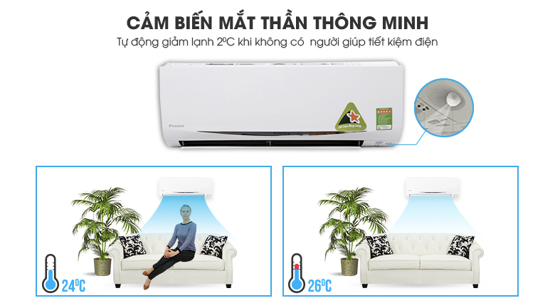 Cảm biến hồng ngoại mắt thần thông minh - Máy lạnh Daikin Inverter 2 HP FTKC50RVMV