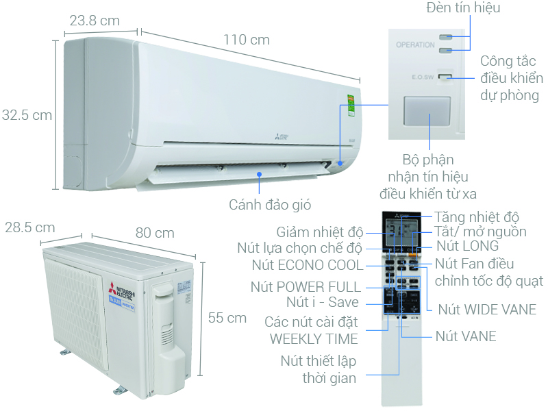 Thông số kỹ thuật Máy lạnh Mitsubishi Electric inverter 2 HP MSY-GM18VA