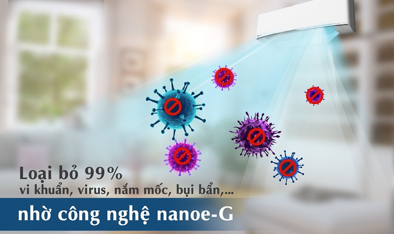 Công nghệ cảm biến bụi Nanoe-G bảo vệ sức khỏe cả gia đình