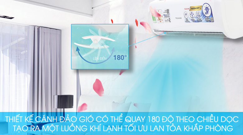 Máy lạnh Sharp inverter 1.5 HP AH-X12UEW