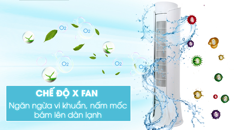 Tiết kiệm chi phí làm vệ sinh nhờ chế độ làm sạch tự động X-Fan Tiết kiệm chi phí làm vệ sinh nhờ chế độ làm sạch tự động X-Fan