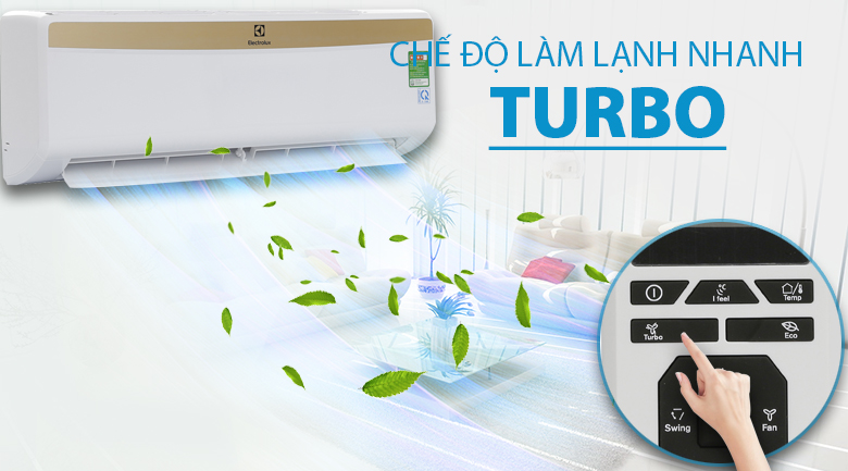 Máy lạnh Electrolux 1.5HP ESM12CRM-A1
