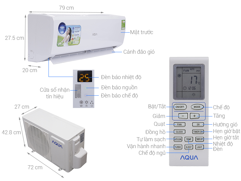 Thông số kỹ thuật Máy lạnh AQUA 1 HP AQA-KCR9JA