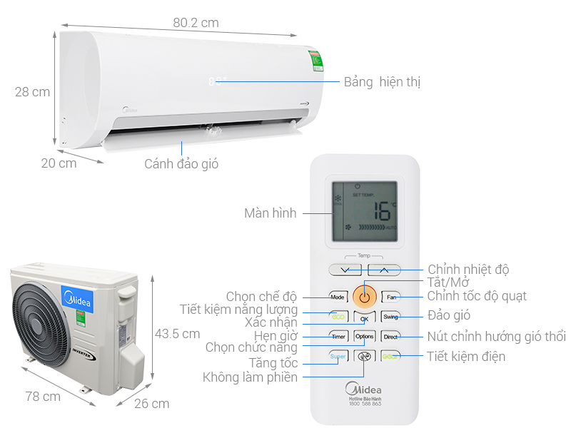 Thông số kỹ thuật Máy lạnh Midea Inverter 1 HP MSMAIII-10CRDN1