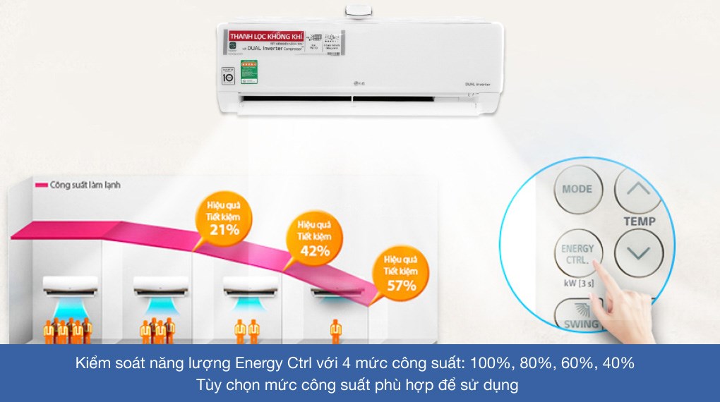 Máy lạnh LG Wifi Inverter 1 HP V10APF