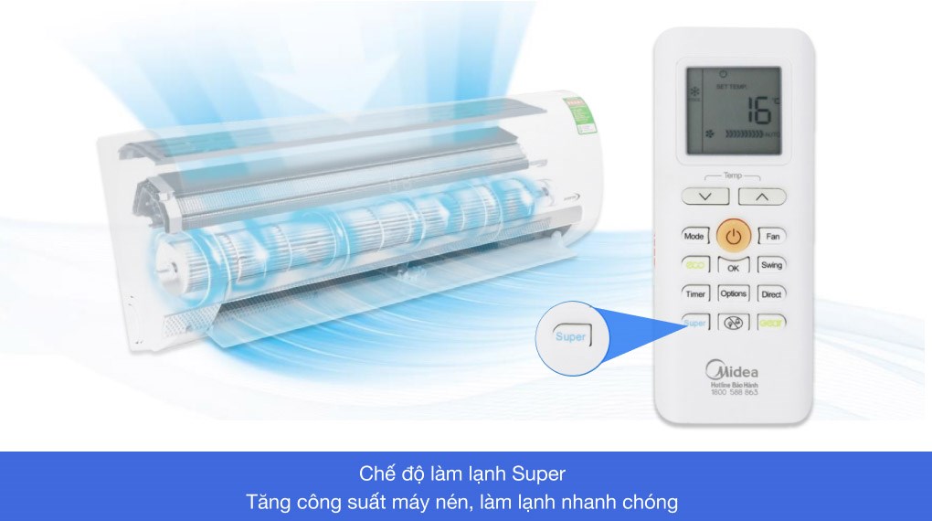 Máy lạnh Midea Inverter 1.5 HP MSMAIII-13CRDN1