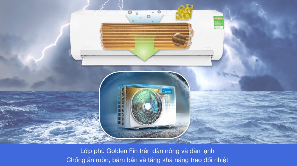 Máy lạnh Midea Inverter 1.5 HP MSMAIII-13CRDN1
