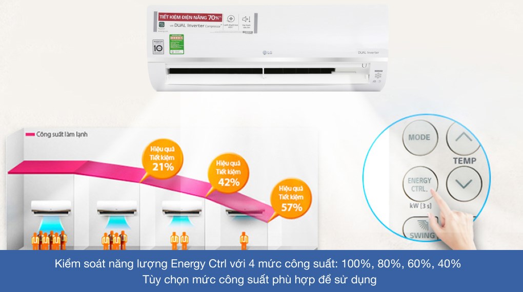 Máy lạnh LG Wifi Inverter 1.5 HP V13API