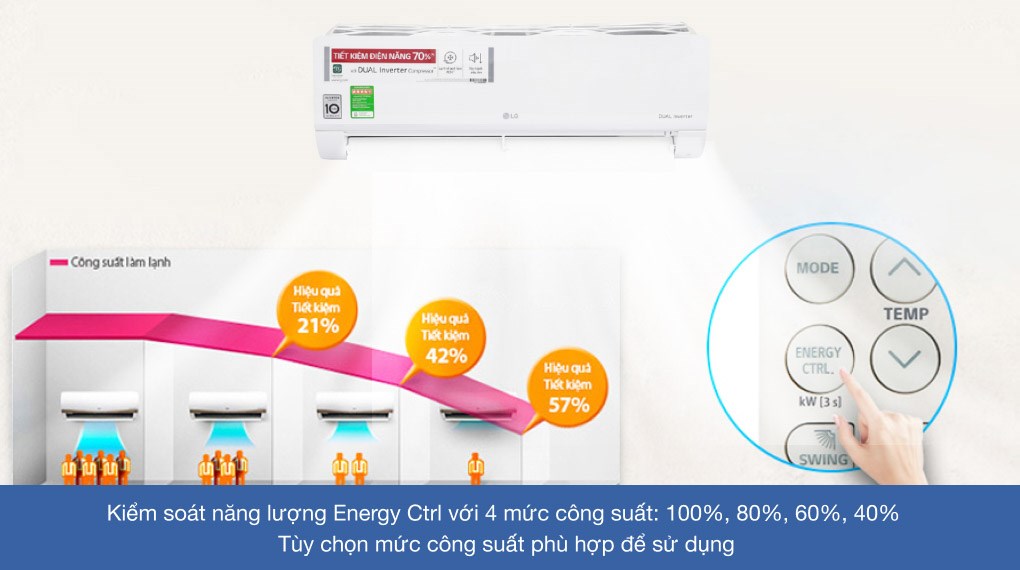 Máy lạnh LG Inverter 1.5 HP V13ENS
