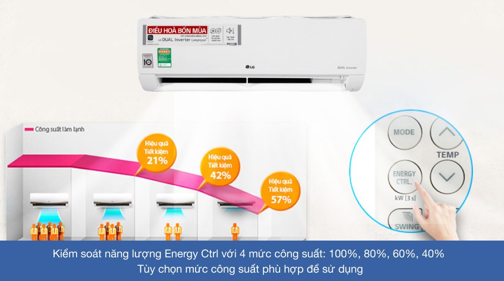 Máy lạnh 2 chiều LG Inverter 1 HP B10END - 6