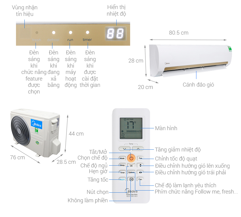 Thông số kỹ thuật Máy lạnh Midea 1 HP MSMA3-10CRN1