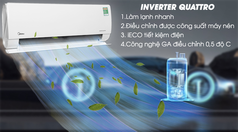 Quattro Inverter - Máy lạnh 2 chiều Midea Inverter 1.5 HP MSMT-13HRFN8