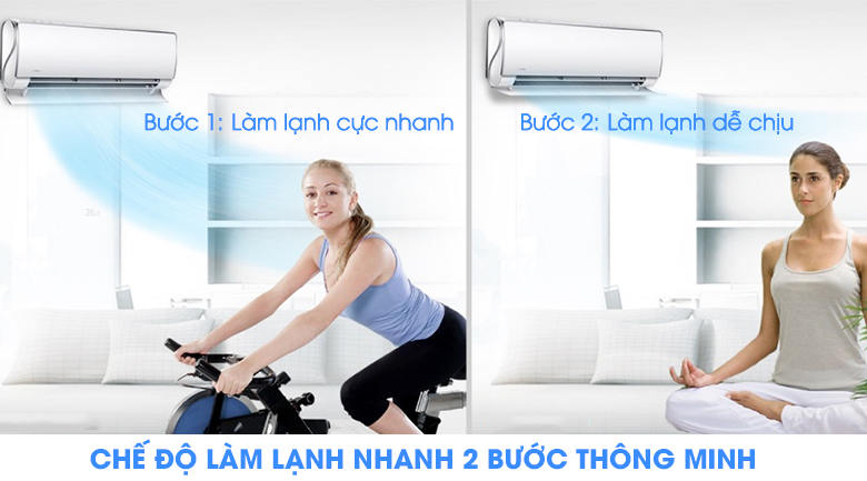 Chế độ làm lạnh/sưởi ấm thông minh - Máy lạnh 2 chiều Midea Inverter 1.5 HP MSMT-13HRFN8