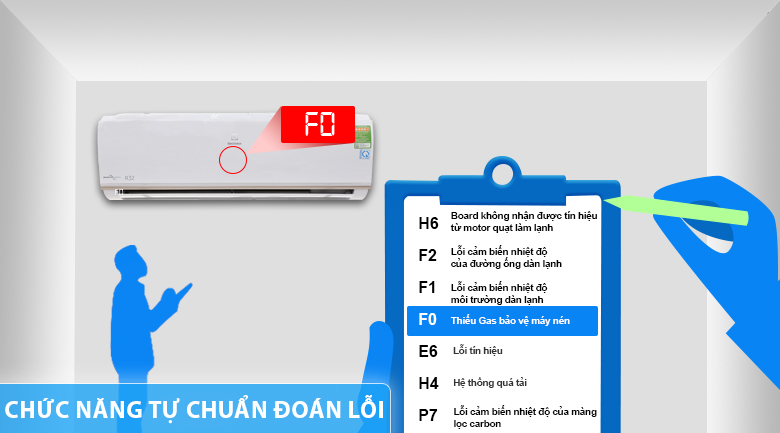 Máy lạnh Electrolux Inverter 1 HP ESV09CRO-A1