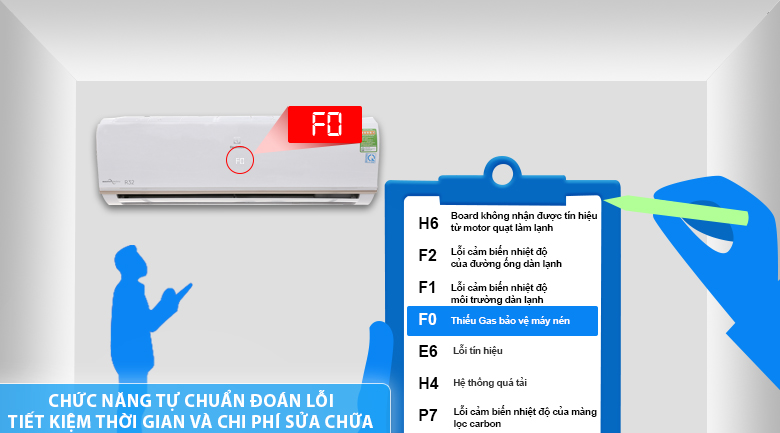 Điều hòa Electrolux Inverter 12000 BTU ESV12CRO-A1