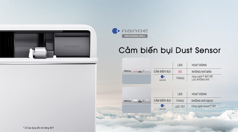 Máy lạnh Panasonic Inverter 1 HP CU/CS-VU9UKH-8 - 12