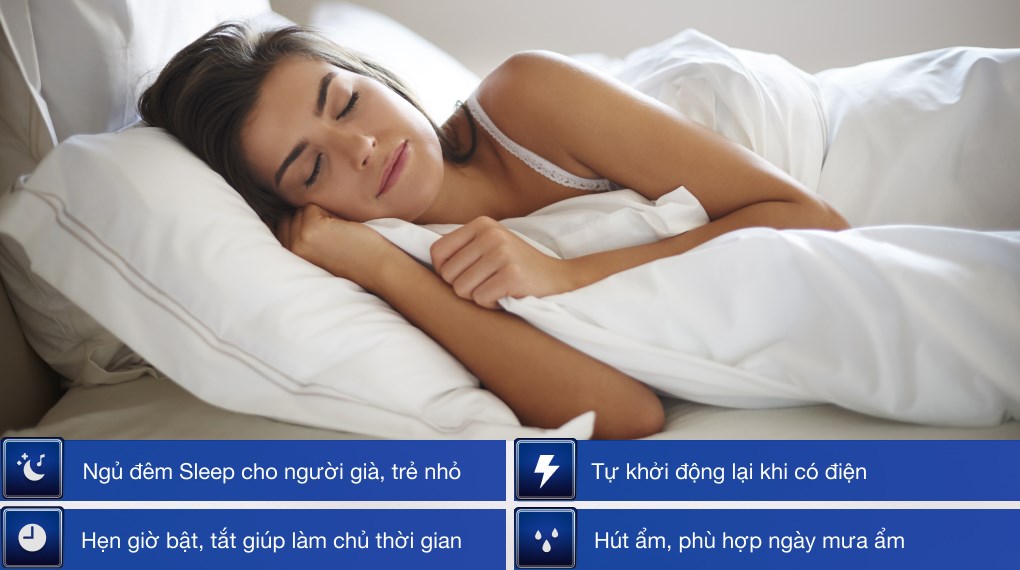 Máy lạnh Panasonic Inverter 1.5 HP CU/CS-PU12UKH-8 - 6