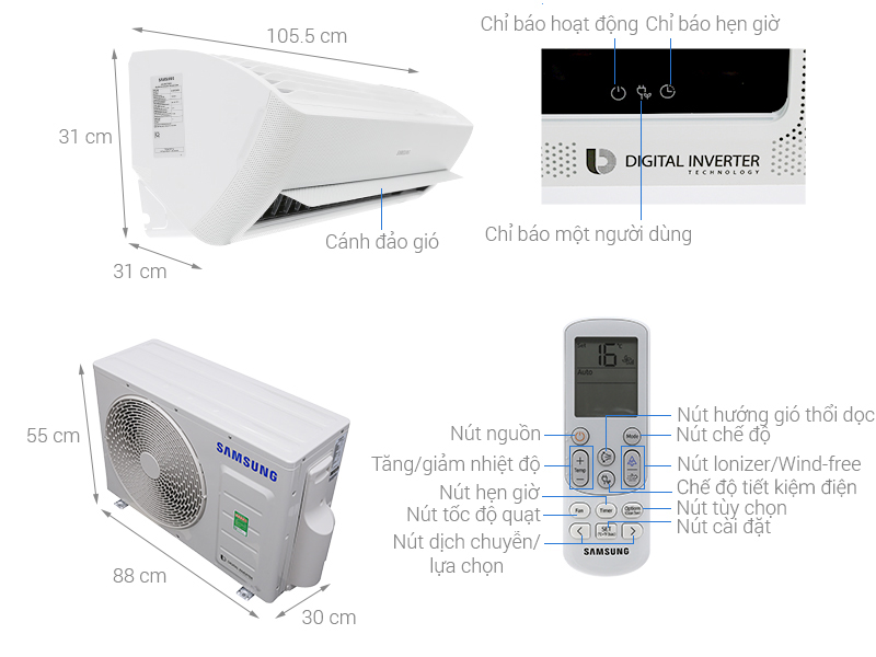 ThÃ´ng sá» ká»¹ thuáº­t MÃ¡y láº¡nh Samsung Inverter 2 HP AR18NVFXAWKNSV