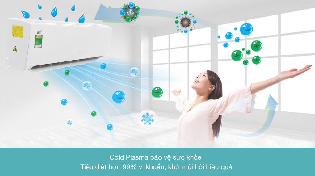 Máy lạnh Gree Wifi Inverter 1 HP GWC09BC-K6DNA1B - 3