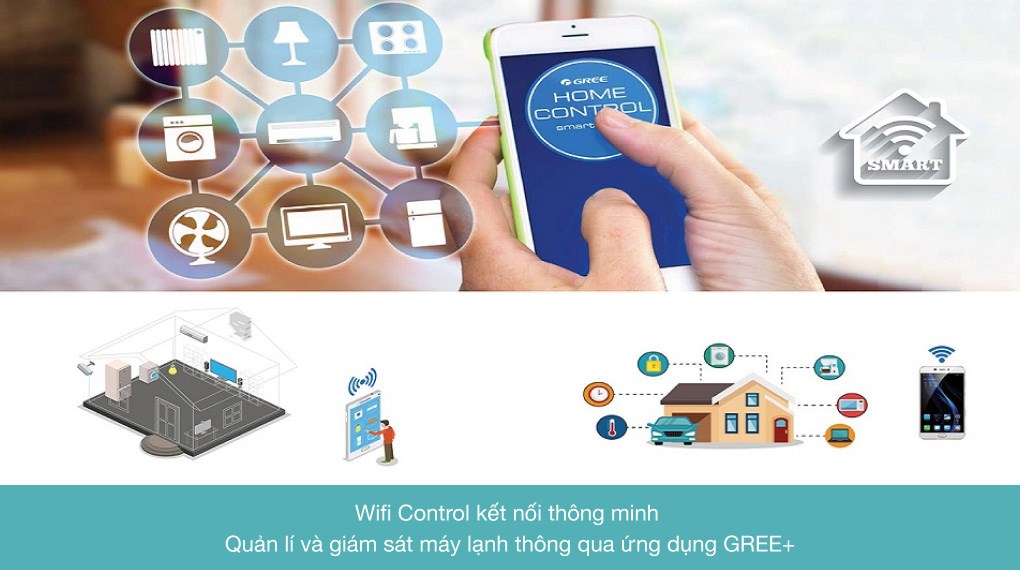 Máy lạnh Gree Wifi Inverter 1 HP GWC09BC-K6DNA1B - 4