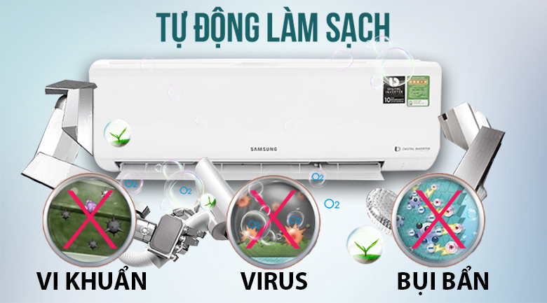 Máy lạnh Samsung Inverter 2.5 HP AR24NVFHGWKNSV