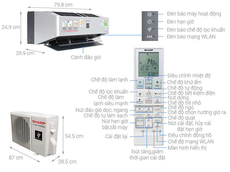 Thông số kỹ thuật Điều hòa Sharp Inverter Wifi 8500 BTU AH-XP10VXW