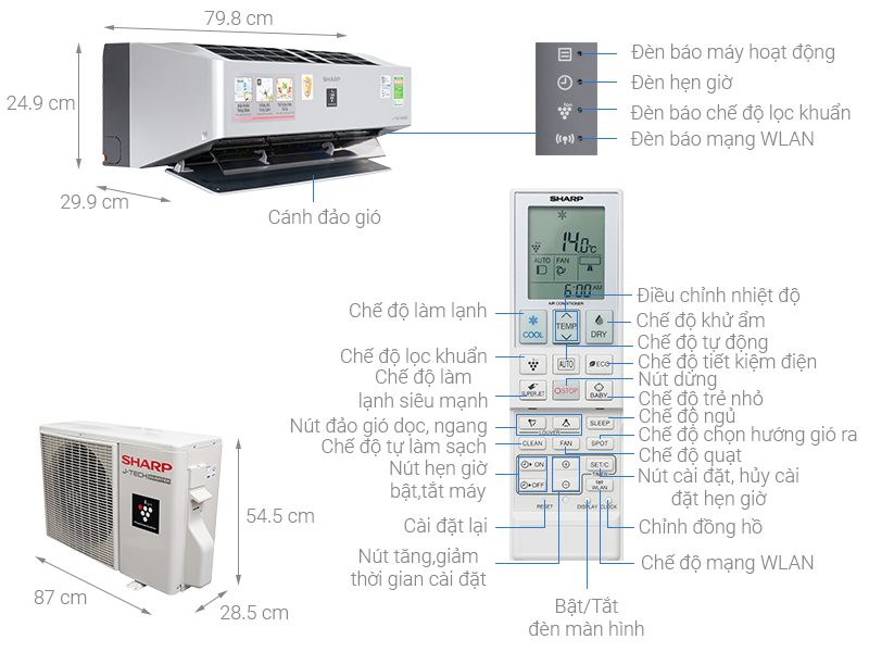 Thông số kỹ thuật Điều hòa Sharp Inverter Wifi 11600 BTU AH-XP13VXW