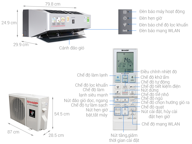 Thông số kỹ thuật Máy lạnh Sharp Inverter Wifi 1.5 HP AH-XP13VXW