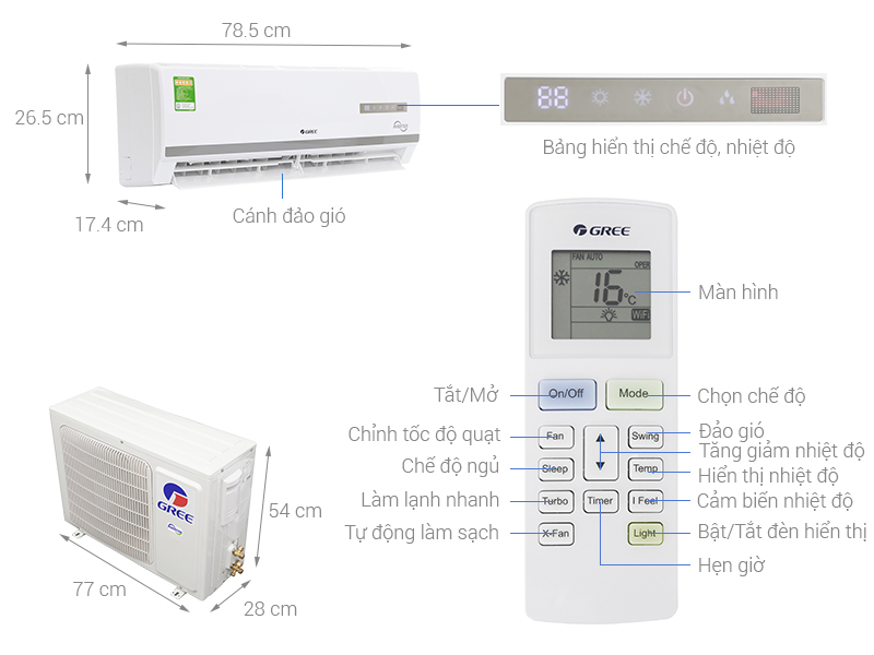 Thông số kỹ thuật Máy lạnh Gree Inverter 1.5 HP GWC12WA-K3DNB7I