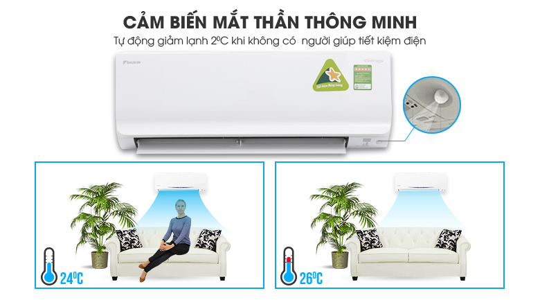 Cảm biến mắt thần thông mình - Điều hòa Daikin Inverter 8500 BTU ATKC25TVMV