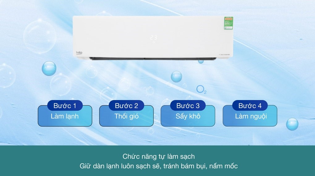 Máy lạnh Beko Inverter 1 HP RSVC10AV